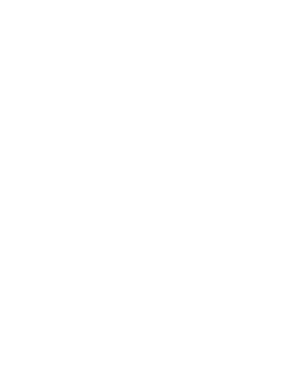 RAINY DAY STYLE