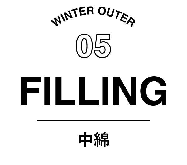 OUTER LOOKBOOK