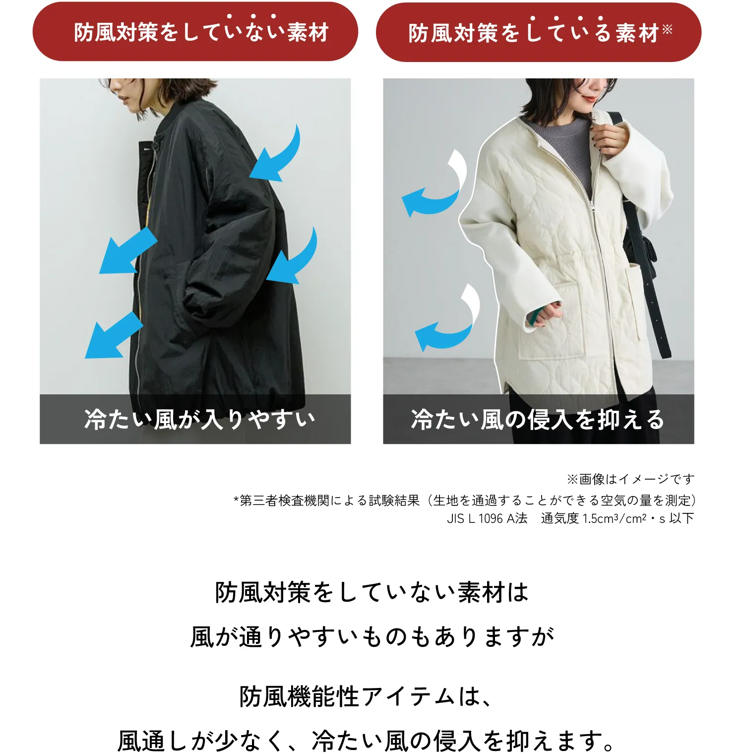 防風機能とは