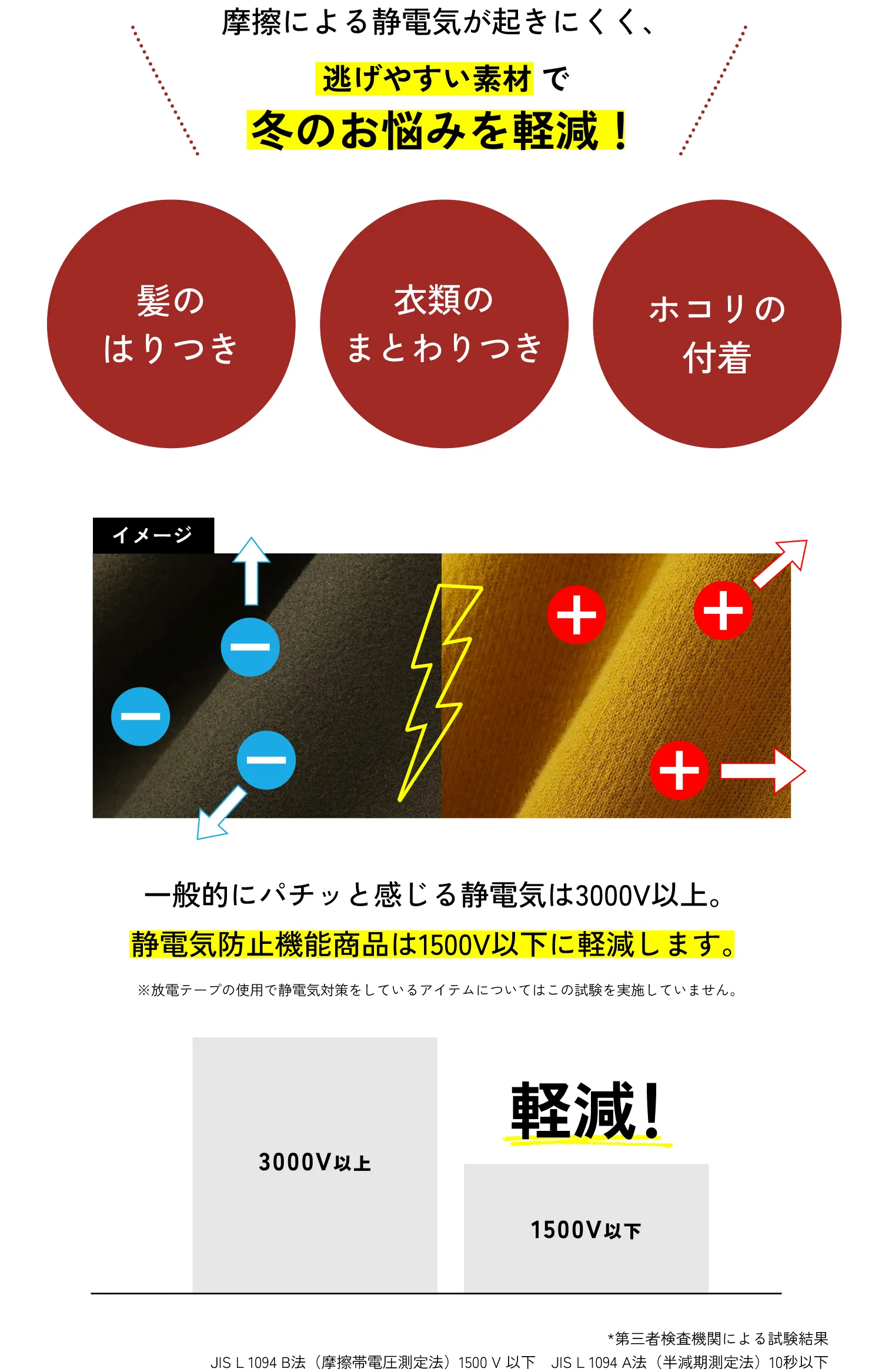 静電気防止機能とは