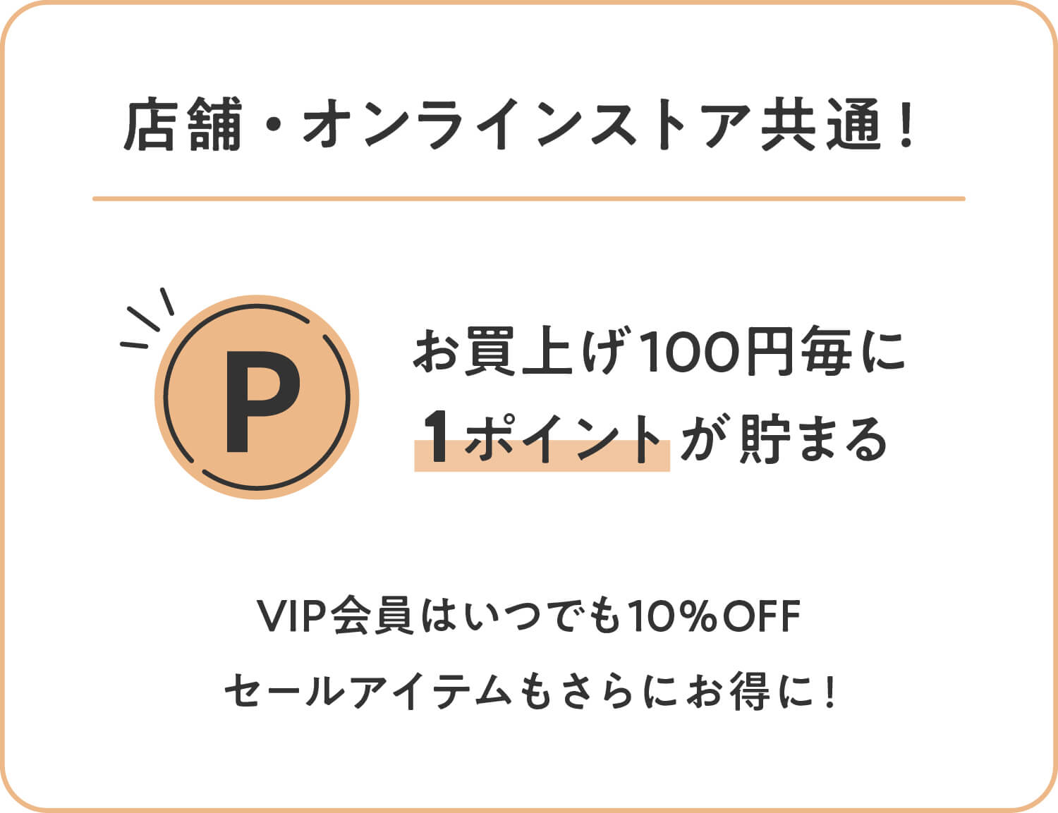 ポイントサービス