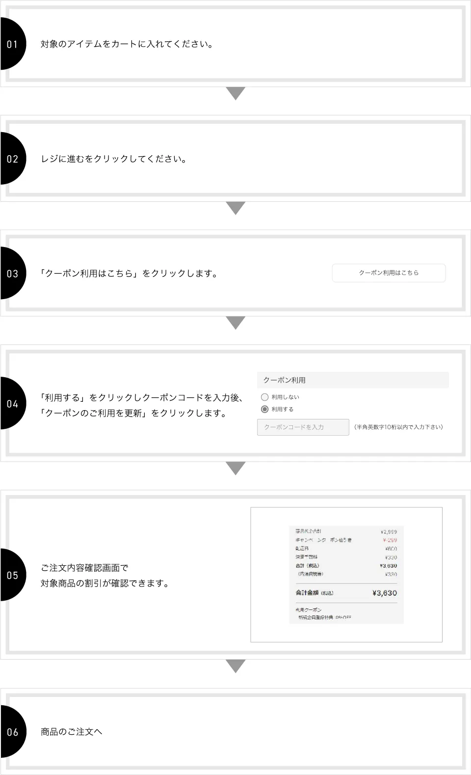 クーポンの使い方 入力での利用方法