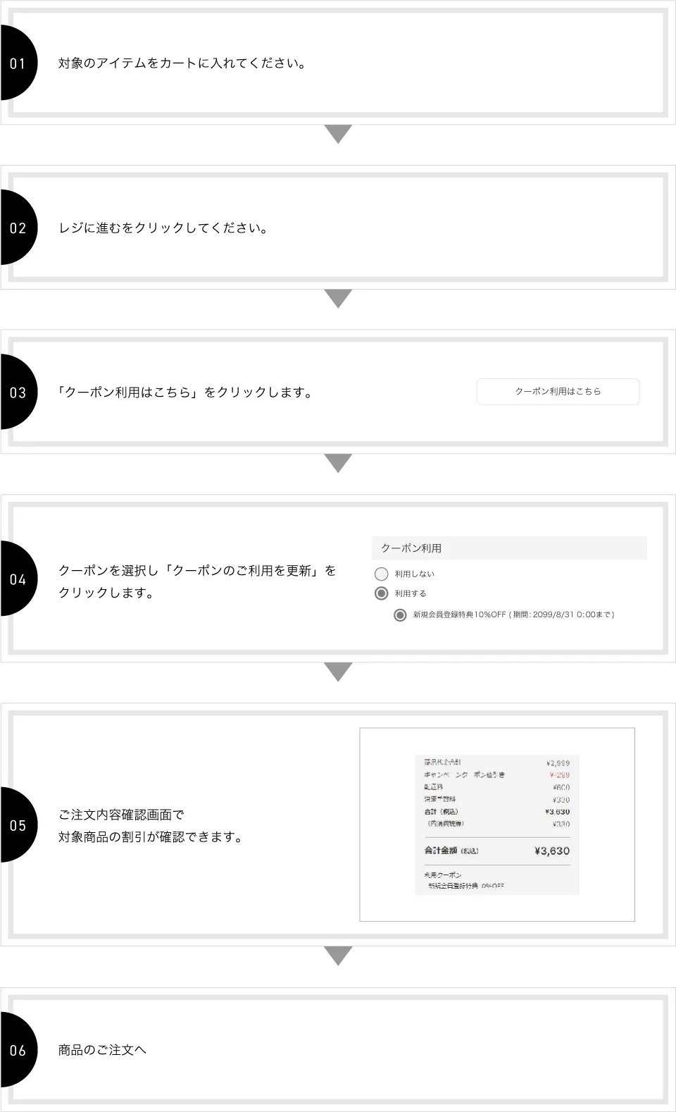 クーポンの使い方 選択での利用方法