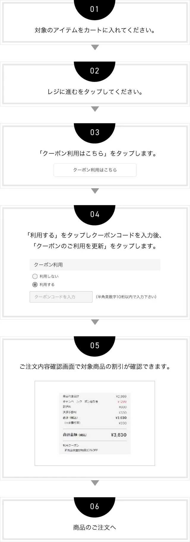クーポンの使い方 入力での利用方法