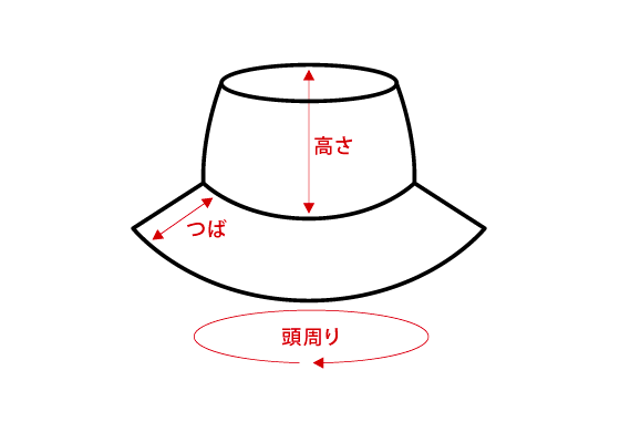 ハット